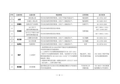 财税 [2017] 71号 节能节水和环境保护专用设备企业所得税优惠目录(2017年版)